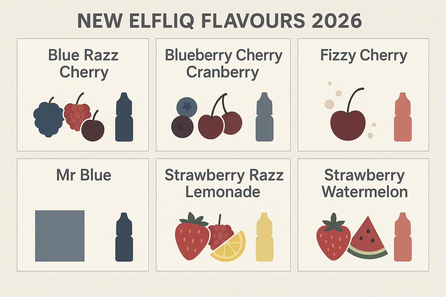 Editorial comparison graphic for the six new ElfLiq flavours covered in this 2026 guide.